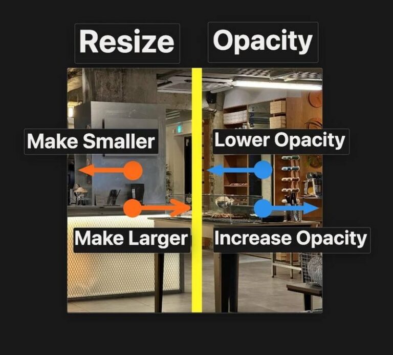 Adjusting a capture's size and opacity by right-click dragging