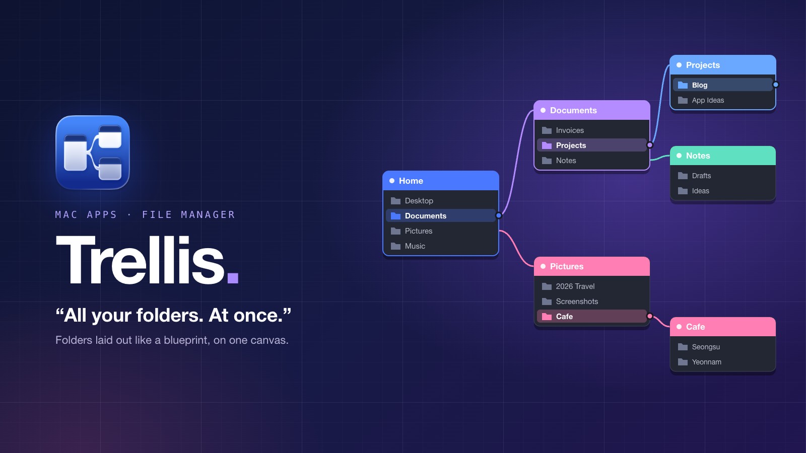 Trellis for Mac: A File Manager That Lays Out Your Folders Like a Blueprint