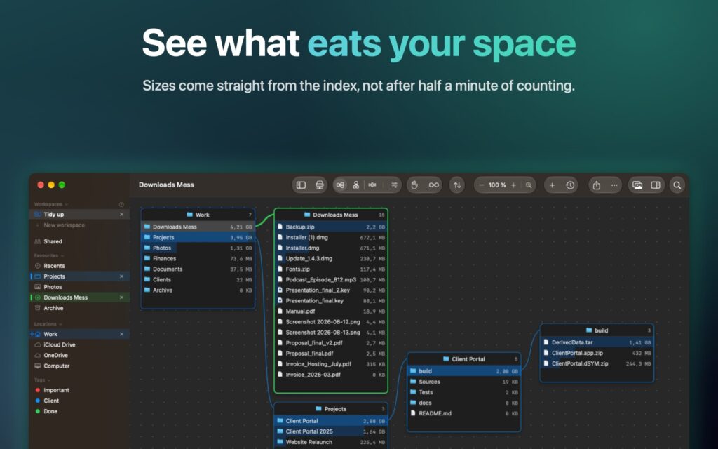 Trellis size view showing which folders take up the most space