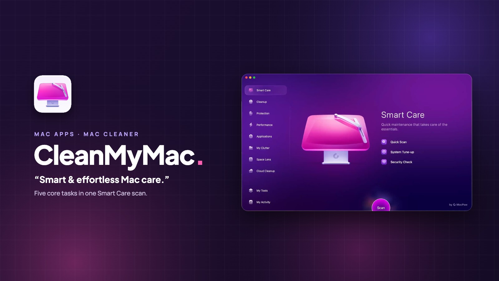CleanMyMac for Mac: One Scan to Clean, Protect and Speed Up Your Mac