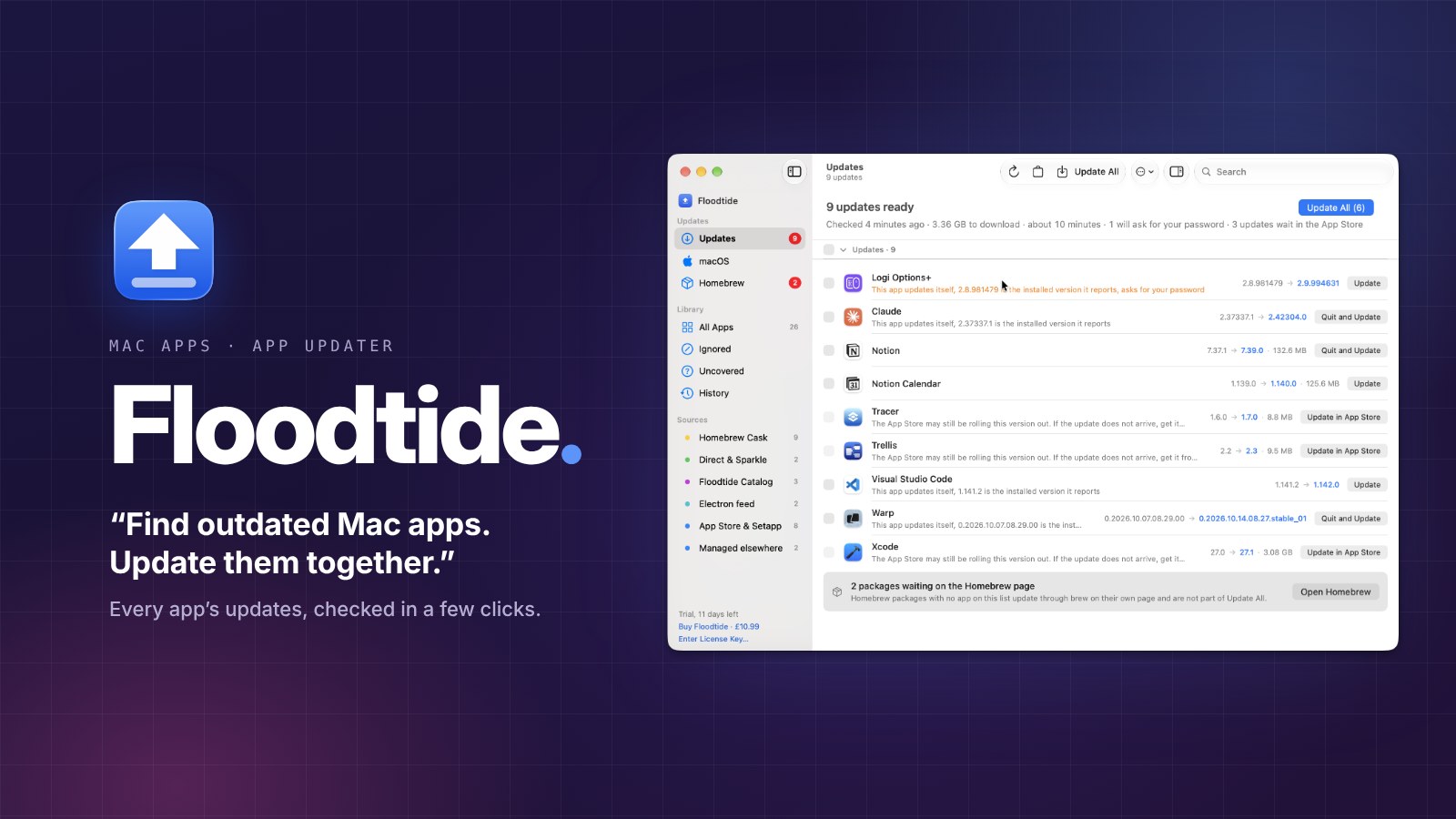 Floodtide for Mac: An App Updater That Checks Every App in a Few Clicks